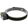 XPG+COB Yellow Light Strong Brightness Builtin Battery USB Charging Induction Headlamp