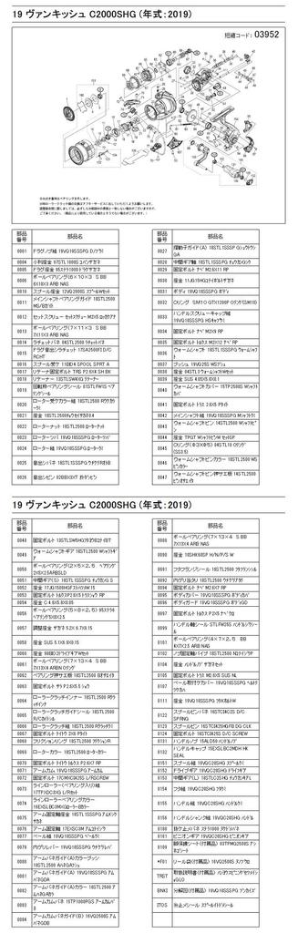 Genuine Parts 19 Vanquish C2000SHG Handle Screw Cap Set Part 10RPL No.