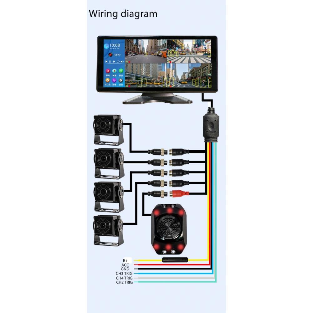 10,36 inci 4 canale 4 canale radar unghi mort BSD alarmă camion autobuz mașină DVR recorder monitor cu 4 bucăți AHD 1080P cameră IR
