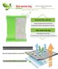 Bamboo Charcoal Bag for Odor and Formaldehyde Removal In Homes and Cars