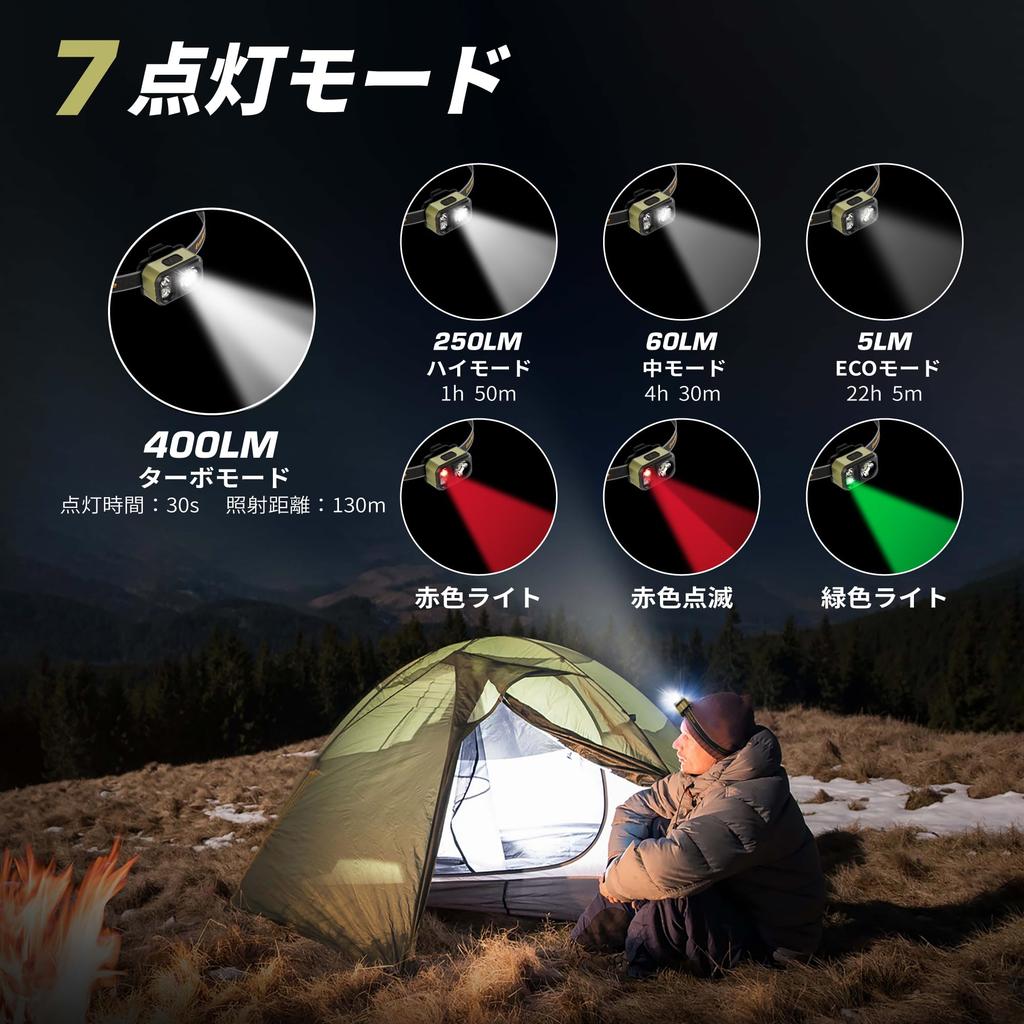 DuraBrite USB Rechargeable Max 400 Memory 7 Lighting and Green IP67 Waterproof and SOS Adjustable for Night and Power Outages Headlamp,