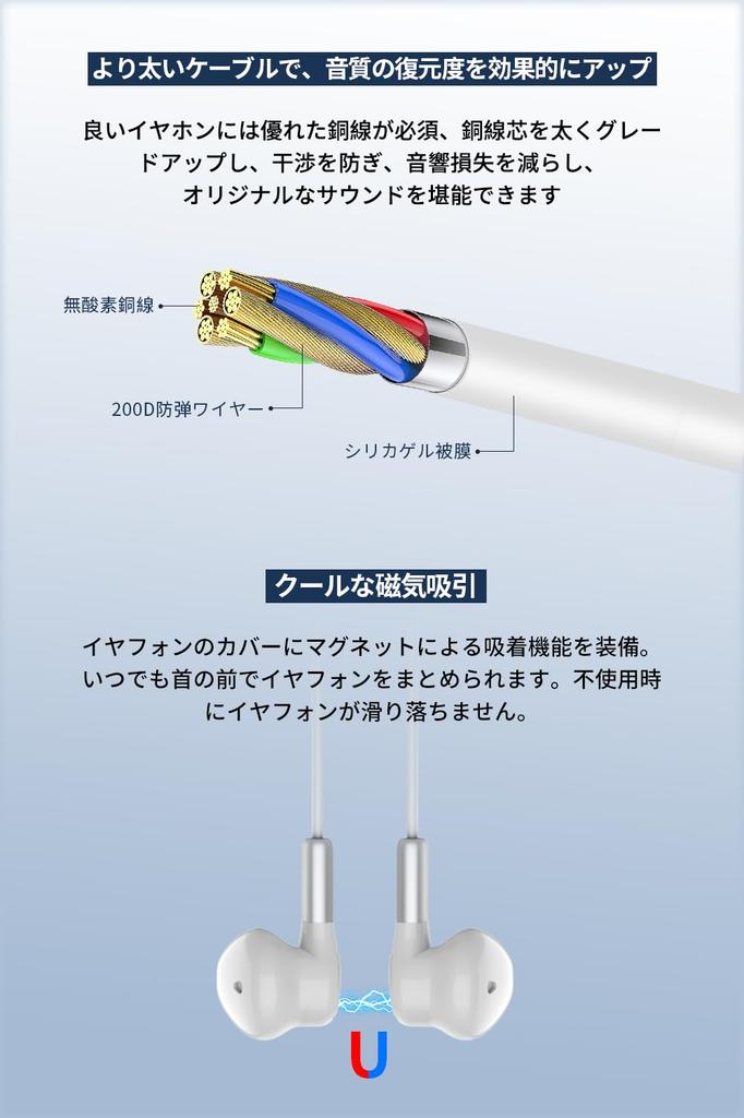 Lazata Kabelgebundene Robuste TPE CTIA Standard Stereo-Ohrhörer mit MEMS-Mikrofon [Verbessertes Modell] 3,5 mm Kopfhörer, Kabel, 4-polig Hochempfindlich [Weiß]