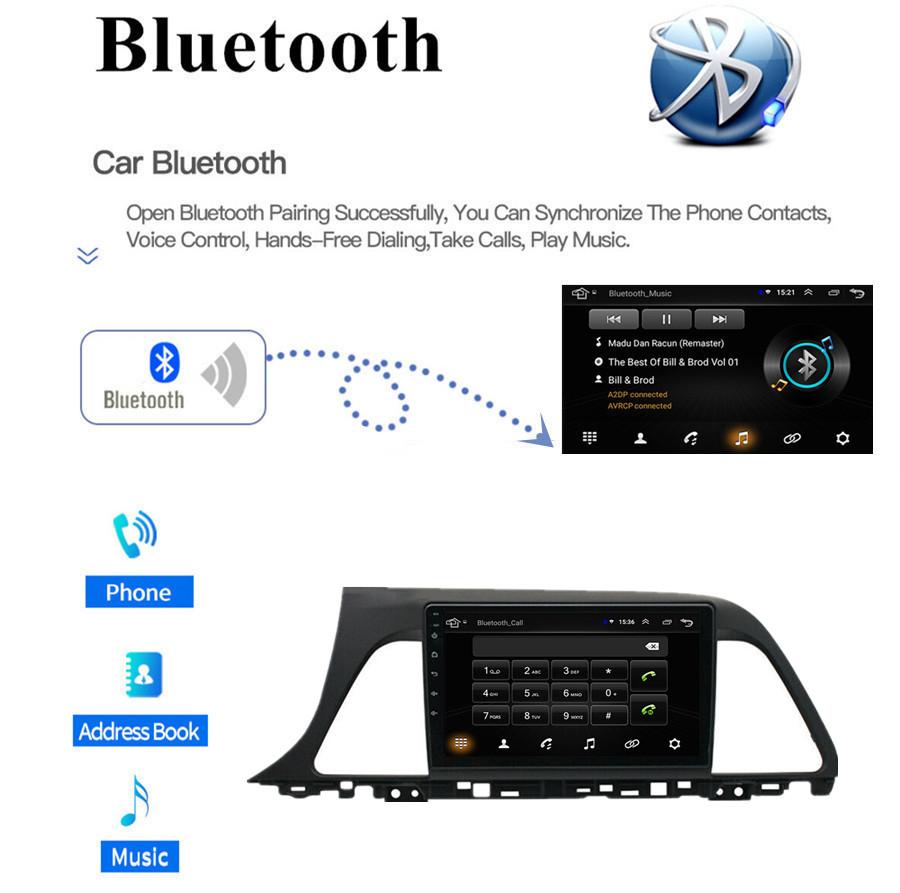 For 2015-2017 Hyundai Sonata Stereo Radio 9'' Android 10.1 Head Unit Wifi 2+32GB