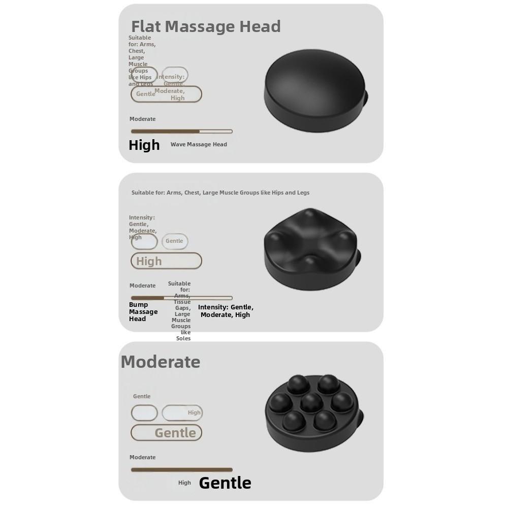 Adjustable Rechargeable Cellulite Roller Full Body Fat-Shaking Machine  Gift