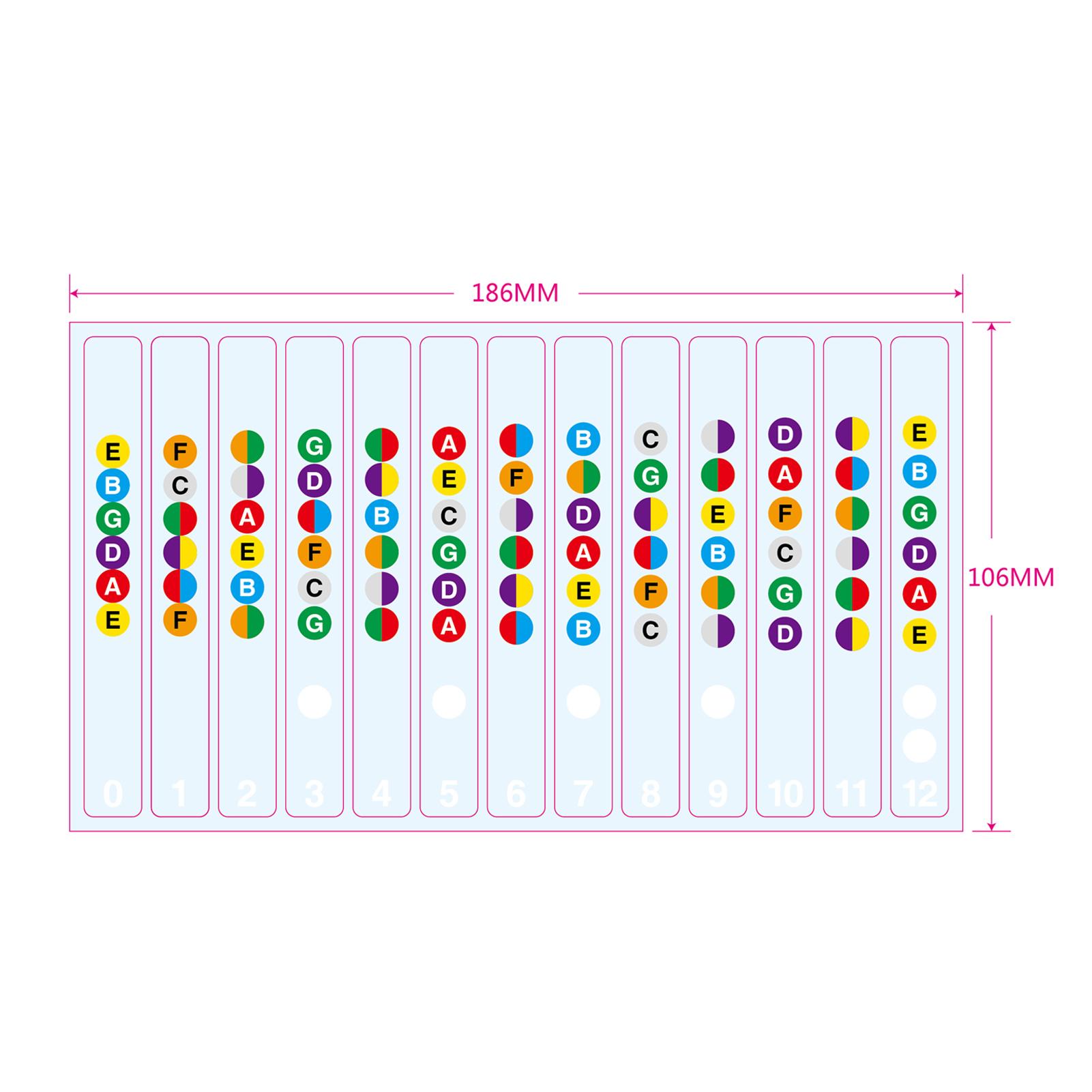 

2 шт. Наклейки на гриф гитары, наклейки с нотами на гриф, метки музыкальной гаммы для 6-струнной акустической электрогитары разноцветный