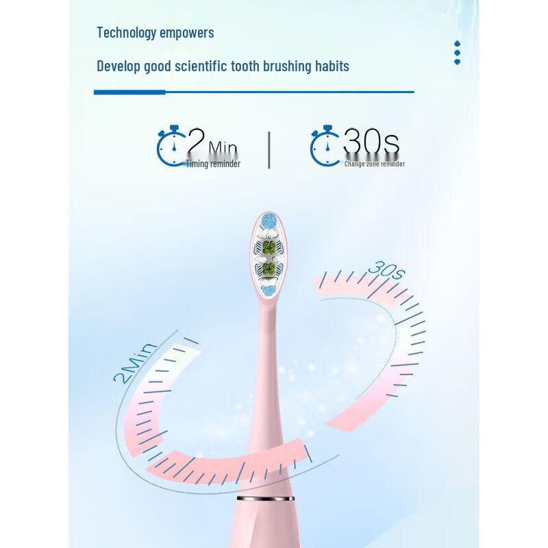 Colgate Wave Series Sonic Electric Toothbrush