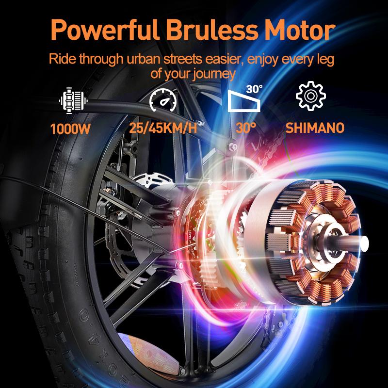 BURCHDA Bicicletta elettrica pieghevole R8S1500W per adulti, batteria al litio 48V20Ah, per pendolari urbani, Ebike 4.0 FatTire, motore potente da 20''