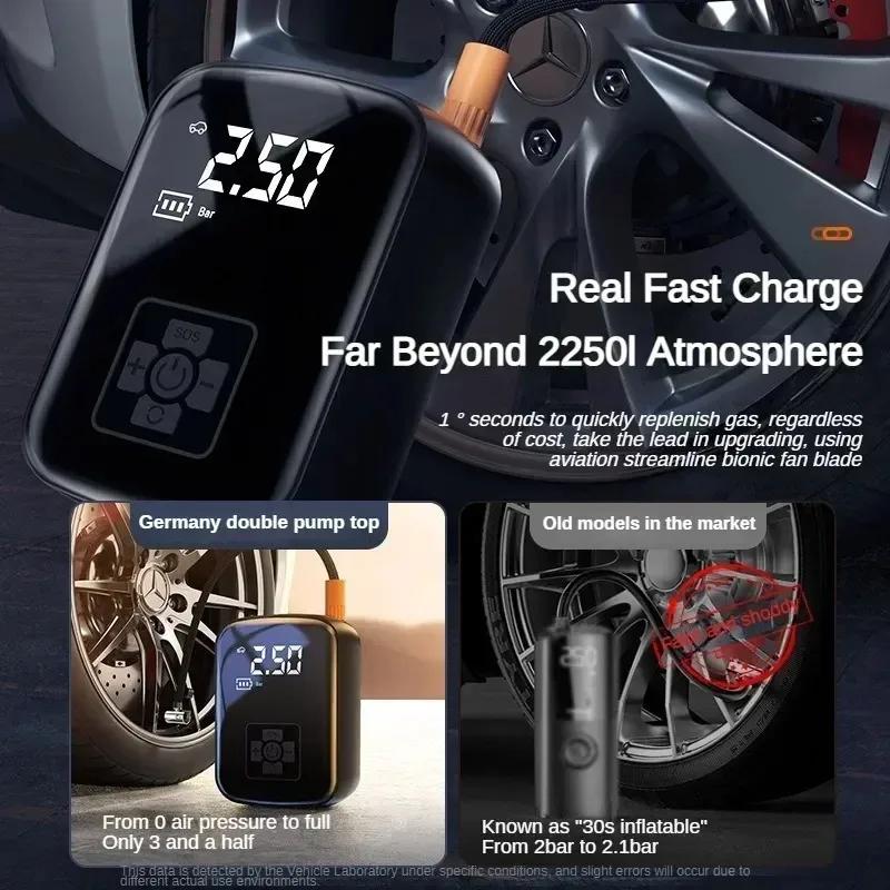 Portable Car Air Compressor Wireless Wired Electric Tire Inflator Pump for Motorcycle Bicycle Boat Car Tire Ball