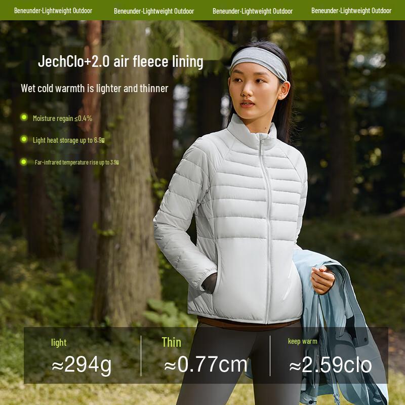 Beneath the Banana Women's LS19623 3-in-1 Air Fleece Jacket