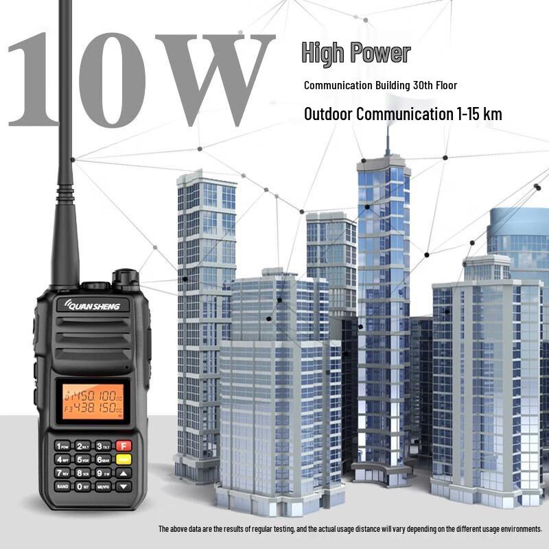 Quansheng TG-UV2PLUS High-Power Outdoor Walkie-Talkie (CN Version)