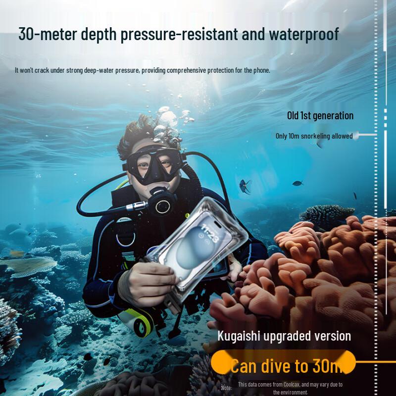 Universelle wasserdichte Handyhülle mit Touchscreen