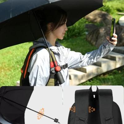 Accessoires – Regenschirme