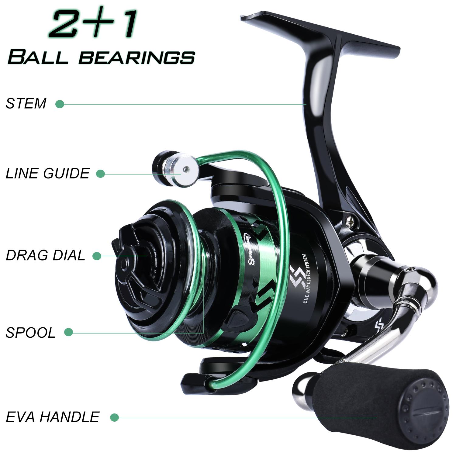 Рыболовная катушка серии SOUGAYILANG с максимальным сопротивлением 10 кг — фото 4