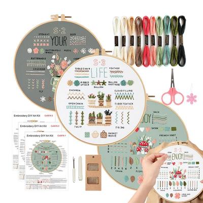 Cusutul și lucrul manual – Broderie
