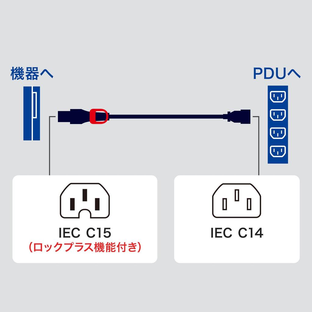 SANWA SUPPLY Lock Plus Power Cord with Anti-Disconnection Lock (2m) APW15-C14C15LS-2