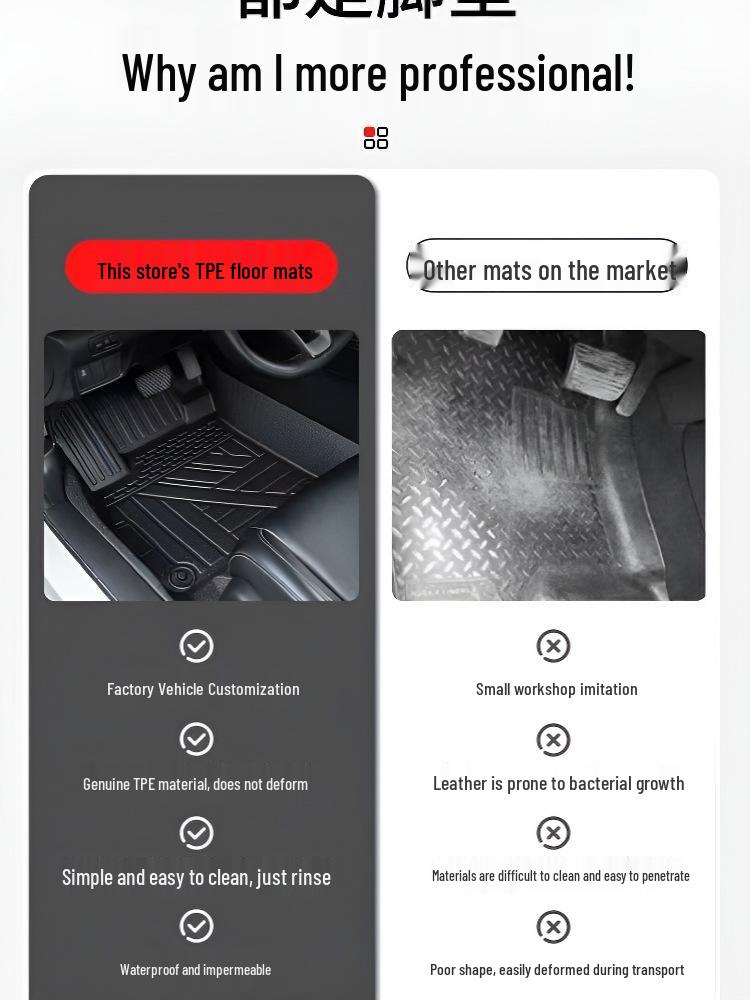 Changan CS55 & CS55 PLUS All-Inclusive Wear-Resistant Car Floor Mats