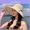 Pokrývky hlavy – Letní klobouky proti slunci