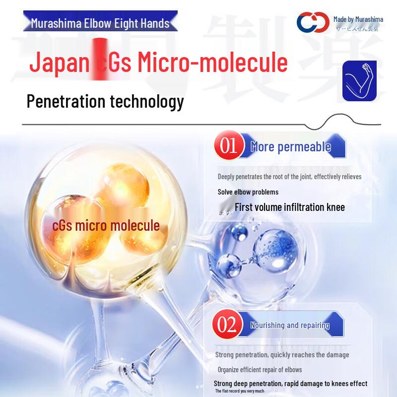 Murashima Medicated Patch for Joint & Tendon Pain