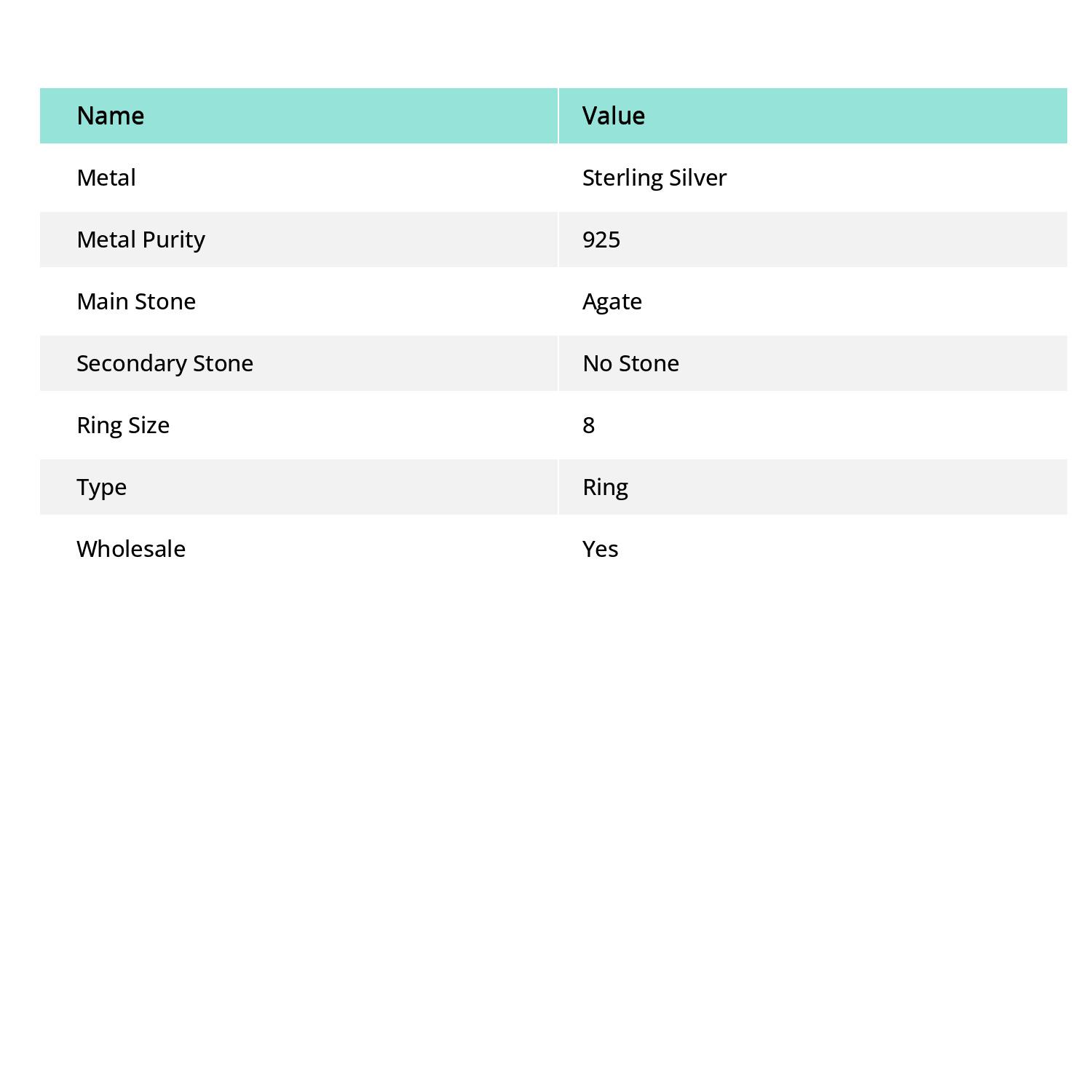 Натуральный агат морской камень ручной работы кольцо из стерлингового серебра 925 пробы — фото 3