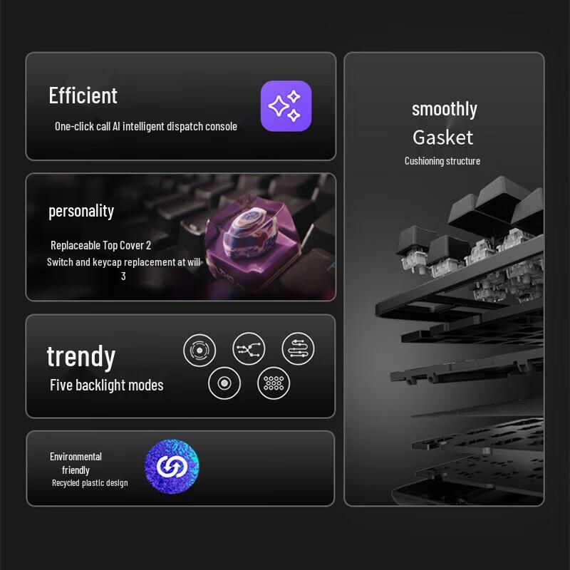 Logitech K848 Keyboard & G502 Hero Mouse Combo