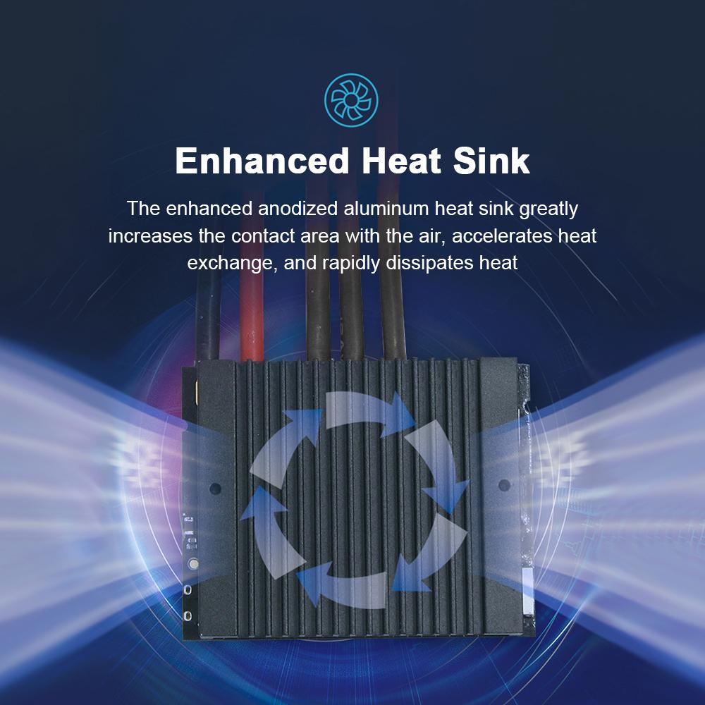 ODESC V4.0 Driver Board 8-24V 4 Layers Type-C Interface Brushless Motor Driver Module With Heat