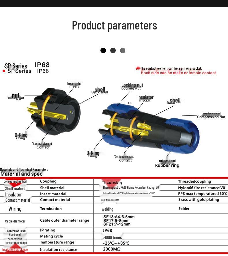 Yue Ling SP17 Series IP68 Waterproof Aviation Plug with Rear Nut Flange