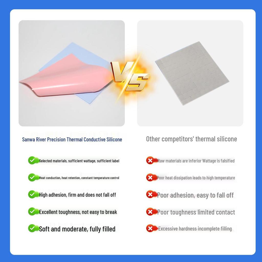 Self-Adhesive Thermal Silicone Pad - Heat Resistant, Insulating, Anti-Static, Shock Absorbing Gasket