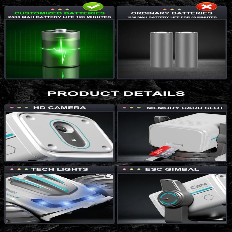 Nowy samochód zdalnie sterowany z wyświetlaczem, może robić zdjęcia i filmy, Fpv High Definition 720p Zdalny dialog Inteligentny pojazd terenowy