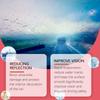 Car Glass Oil Film Remover Glass Cleaning Board Hydrophobic Glass Coating for Windshield Clear Window Auto Detailing Tool