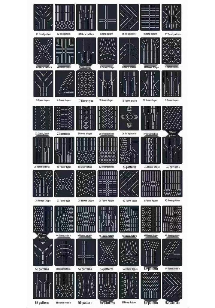 Custom Floor Mats for Kia Sportage, Seltos, EV6, Sorento, and More