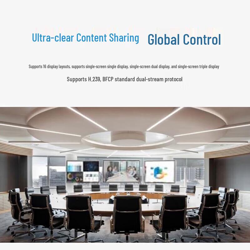 Rongxun RXT900-S 2U Dual-Channel 1080P60 Video Conference Terminal (CN version)