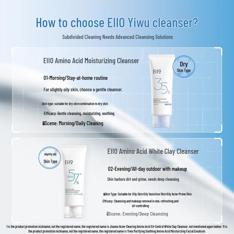 EIIO Amino Acid Facial Cleanser