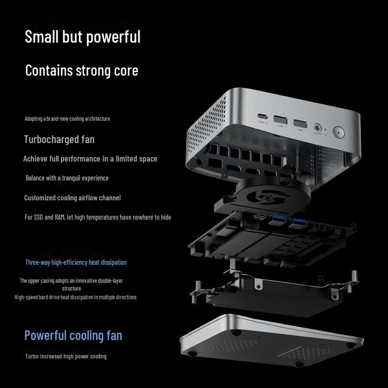 Yinengzhe Lenovo Eco D80 Mini PC (CN version)
