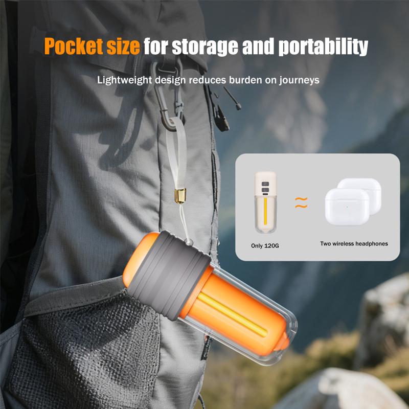 Portable Air Pump For Inflatables 430L/Min Ultra Fast Air Mattress Pump, 2000 Mah Battery & Camping Light, Electric Air Pump