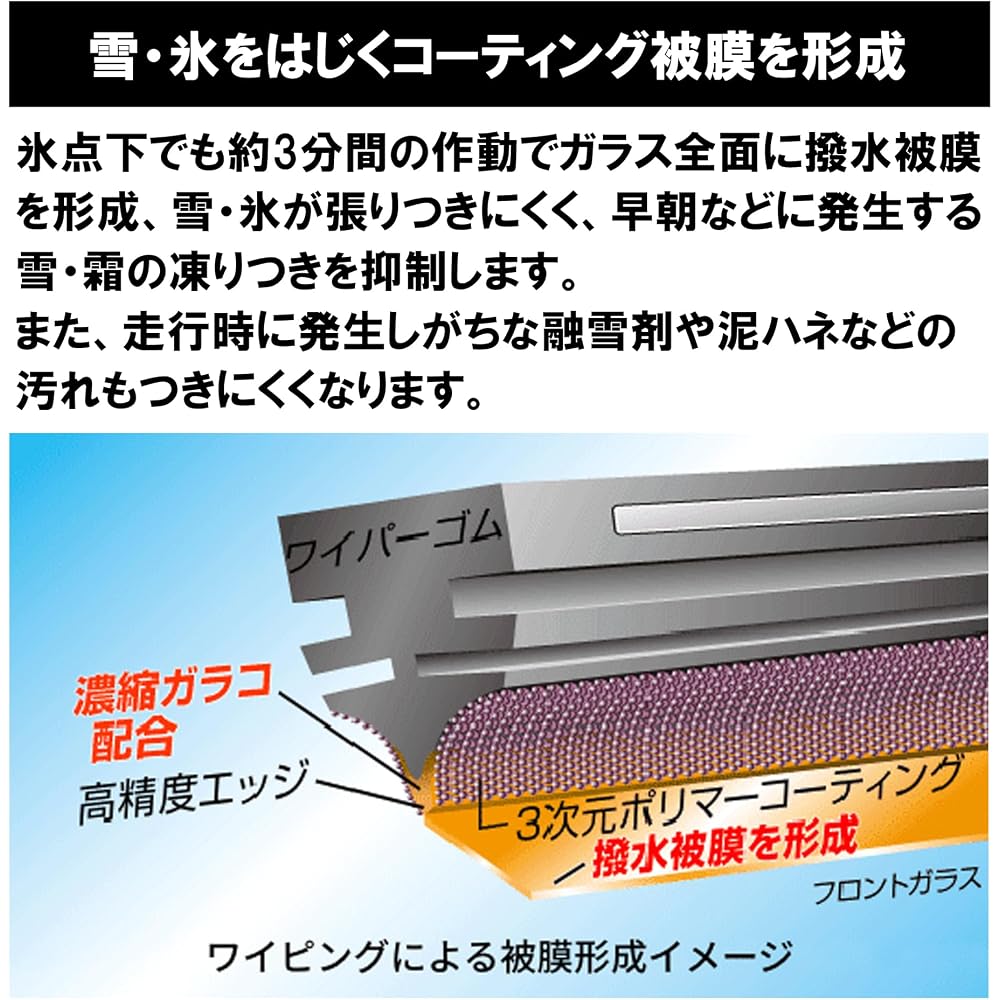 Soft99 Galaco Wiper Power Water Repellent Snow 325mm Wiper Blade