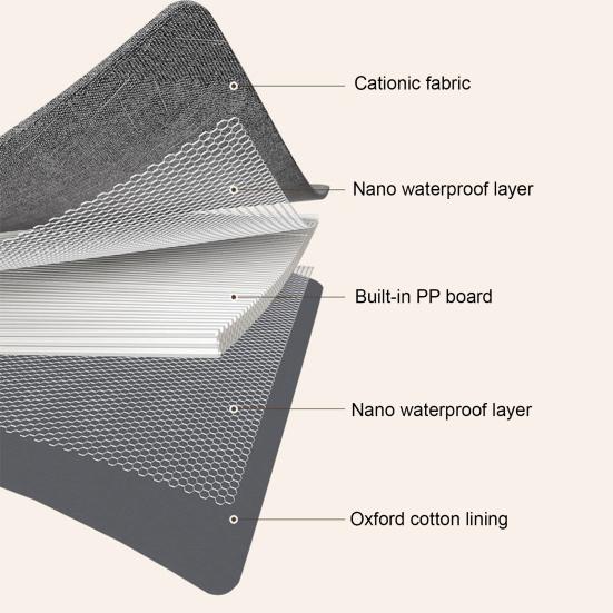 Katlanabilir Kumaş Saklama Kutusu Küp Saklama Kutusu Fermuarlı Kapaklı İstiflenebilir Dolap Saklama Düzenleyici Giysi Yatak Takımı Oyuncaklar Battaniyeler İçin