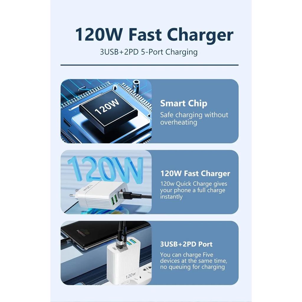5 Ports USB Charger Fast Charging PD Type C Wall Charger for IPhone 16 15 Samsung Xiaomi Huawei USB C Phone Charger Power Adapter