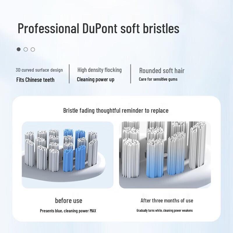 Midea S1PX Smart Sonic Electric Toothbrush