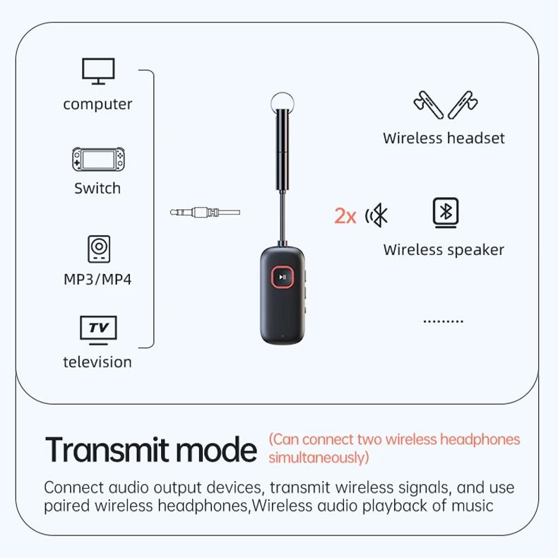2 in 1 aptX Bluetooth Audio Transmitter Receiver 3.5MM AUX Multipoint Hifi Stereo aptX-Adaptive/HD/LL Wireless Adapter With Mic