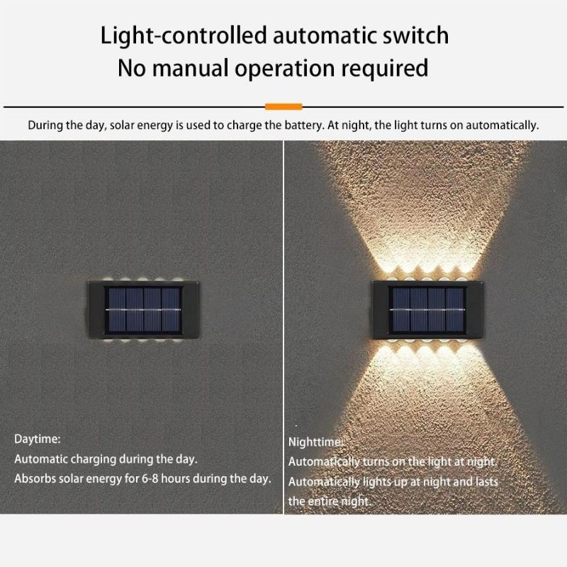 Solar LED Wall Lamp Outdoor Waterproof Lighting Solution for Gardens