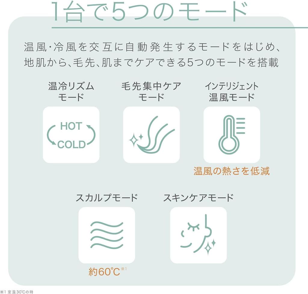 Panasonic Hair Nanoe International Pink Dryer, NanoCare, & Mineral, Compatible, Gold, EH-NA9F-PN