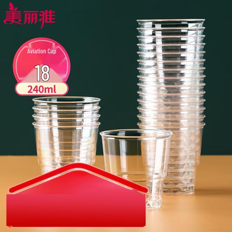 Meiliya Disposable Plastic Cups, 240ml, 18-pack