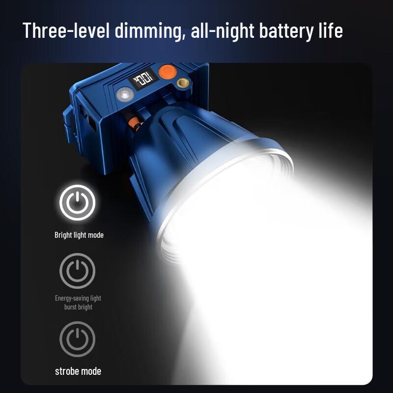 Sky Fire Rechargeable LED Headlamp with Sensor