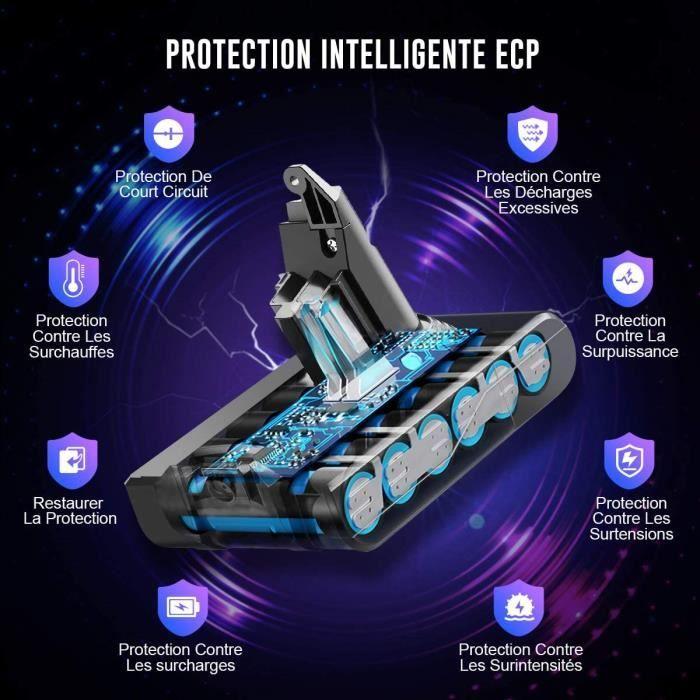 21,6V 3500mAh baterie pro vysavač Dyson Dyson V6 DC62 DC59 DC61 DC58 Animal DC72
