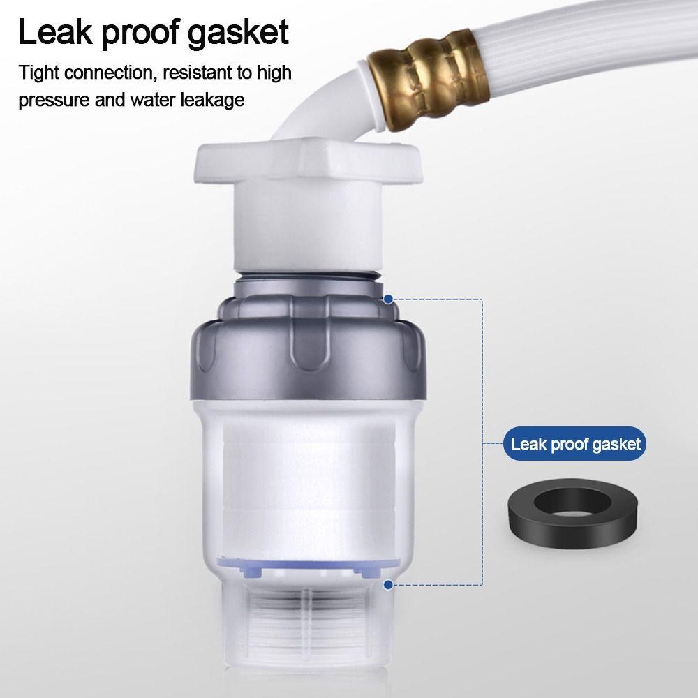 Výstup čističky Voda z kohoutku Přední vodní filtr Předfiltr Sprchový filtr Vybavení koupelny pro domácnost