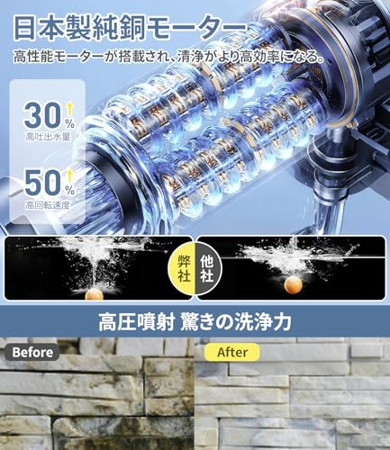 Cordless High-Pressure Washer [Ultra-Lightweight, 2026 Improved Model, 9MPa] Powerful Spray, 5-in-1 Multi-Function Nozzle, No Water Connection Require