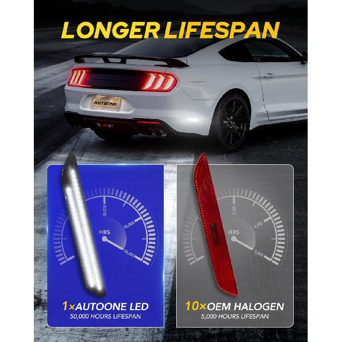AUTOONE Upgraded Rear LED Side Marker Lights Compatible With Ford Mustang 2015-, White Parking Lamps, Smoked Lens Driver & Passenger Side Bumper