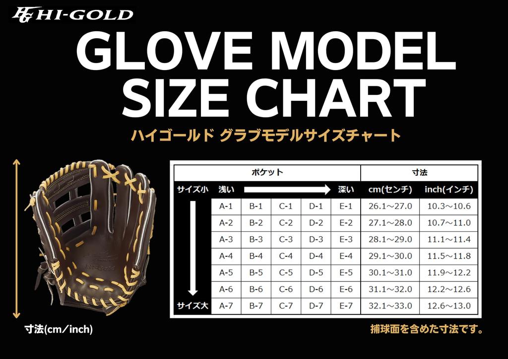 HI-GOLD Kojiki OKG-710F SR Lemon Yellow RH General Soft Baseball Mitt for Left-Handed Throwers and First Basemen