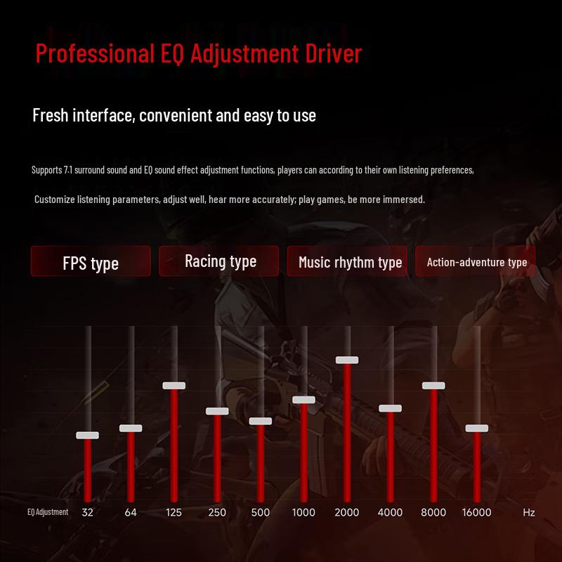 Pioneer Akabane 5 Triple-Mode 7.1 Gaming Headset