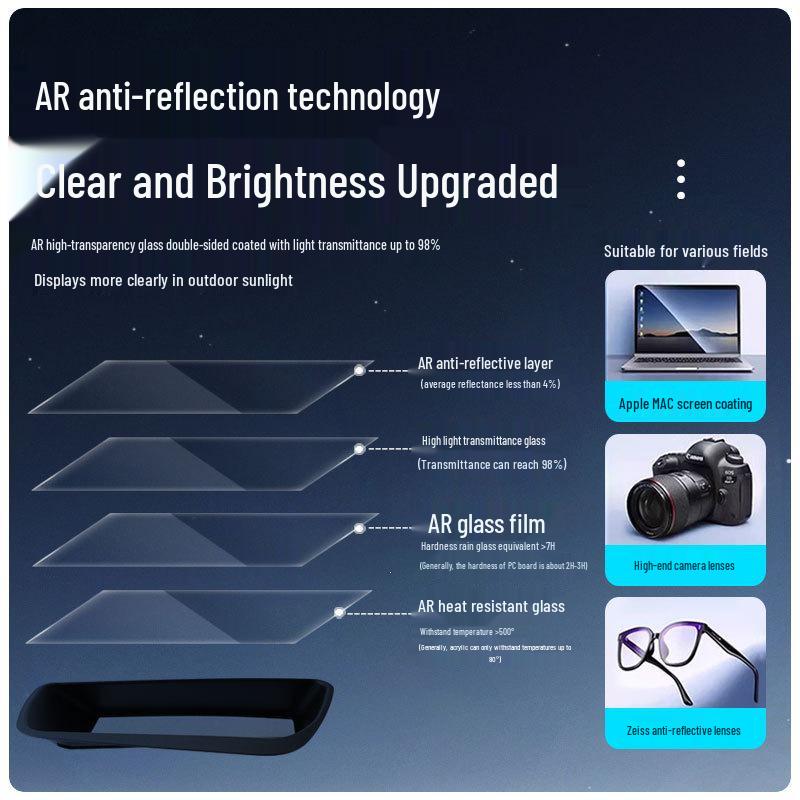 Xiaomi SU7/SU7 Ultra Compatible HUD Protective Cover - Curved Surface Car Interior Accessory